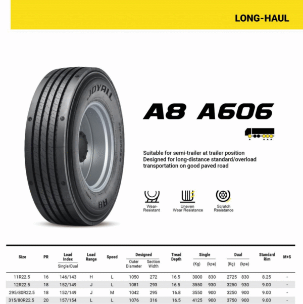 11R22.5-A8 A606-PR16 - JOYALL - Image 3