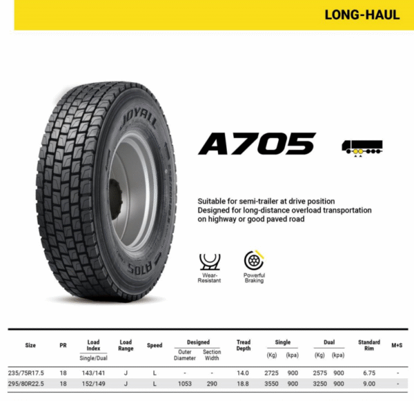 295/80R22.5-A705-PR18- JOYALL - Image 3