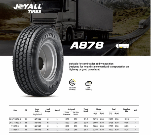11R24.5-A878-PR16- JOYALL - Image 3