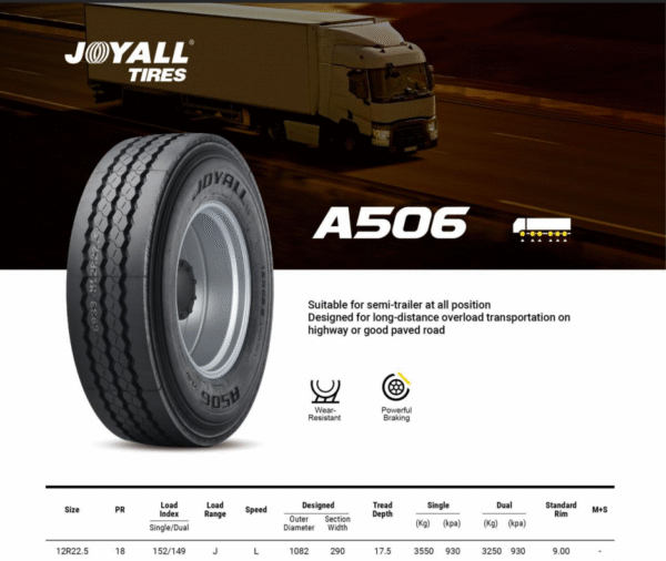 12R22.5-A506-R18 - JOYALL - Image 3