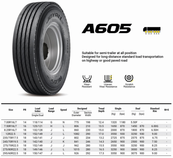 7.00R16LT-A605-PR14- JOYALL - Image 3
