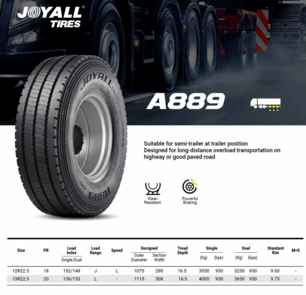 12R22.5 -A889-PR18- JOYALL - Image 3
