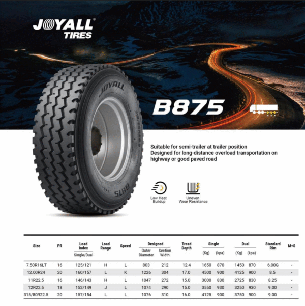 12.00R24-B875-PR20- JOYALL - Image 4