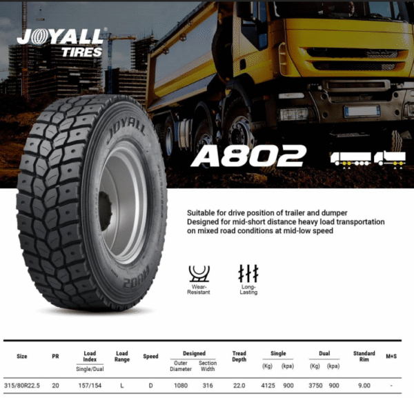 315/80R22.5-A802-PR20- JOYALL - Image 2