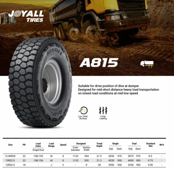 12.00R20-A815-PR22- JOYALL - Image 3