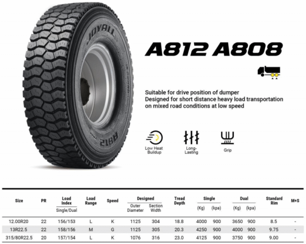 12R20-A812-PR22- JOYALL - Image 3