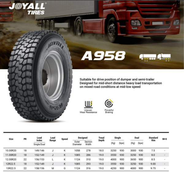 10.00R20-A958-PR18- JOYALL - Image 3