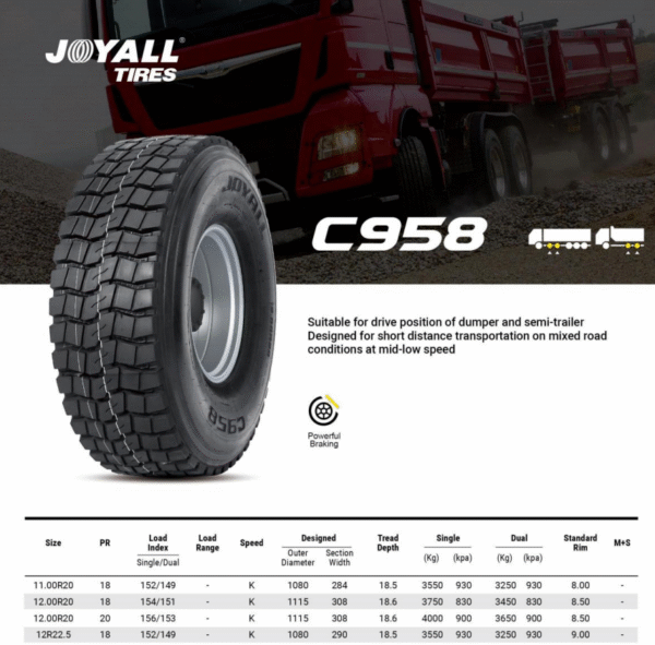 12.00R22.5-C958-PR18- JOYALL - Image 3