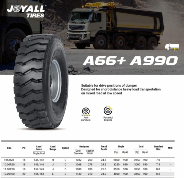 10.00R20-A66+PR18- JOYALL - Image 3