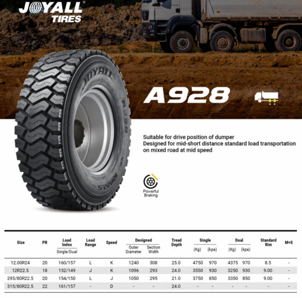 12.00R24-A928-PR20- JOYALL - Image 3