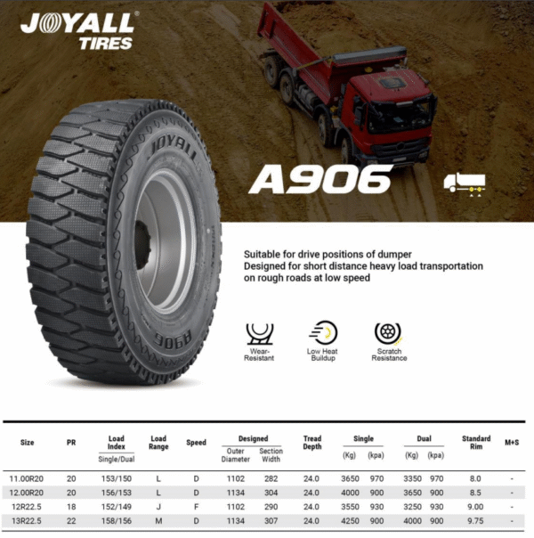 11.00R20-A906-PR20- JOYALL - Image 3