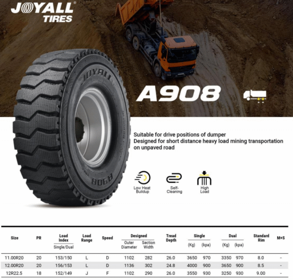 12.00R20-A908-PR20- JOYALL - Image 3