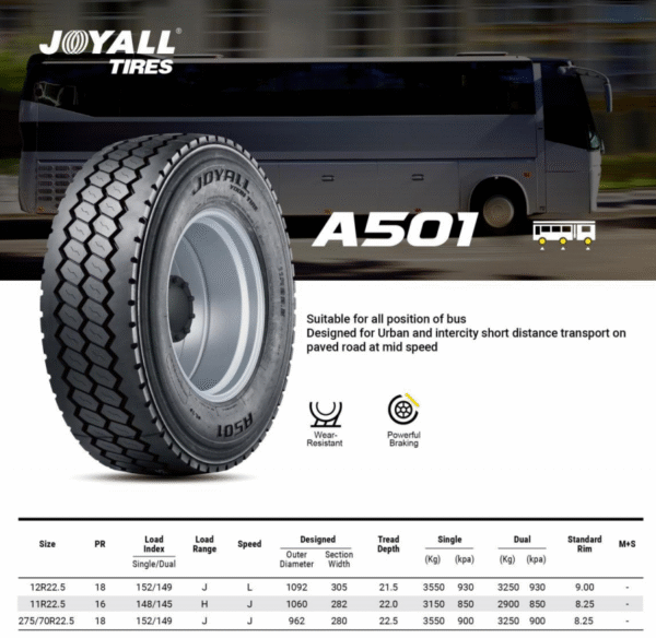 12.00R22.5-A501-PR18- JOYALL - Image 3