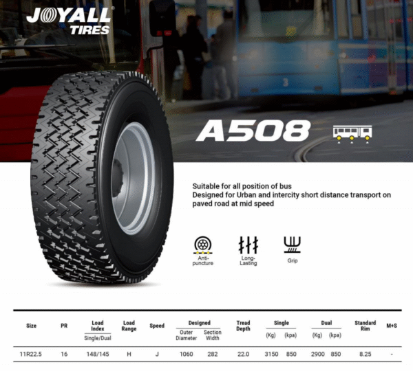 11.00R22.5-A508-PR16- JOYALL - Image 3
