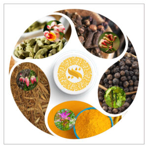 Spices (Turmeric, Black Pepper, Cinnamon)
